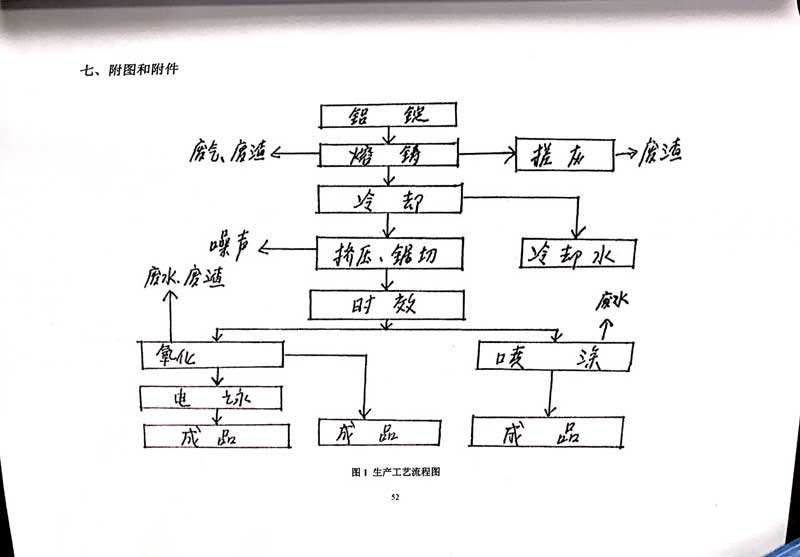 必一·运动(B-Sports)官方网站排污许可证-56.jpg