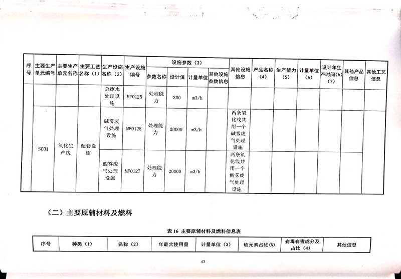 必一·运动(B-Sports)官方网站排污许可证-47.jpg