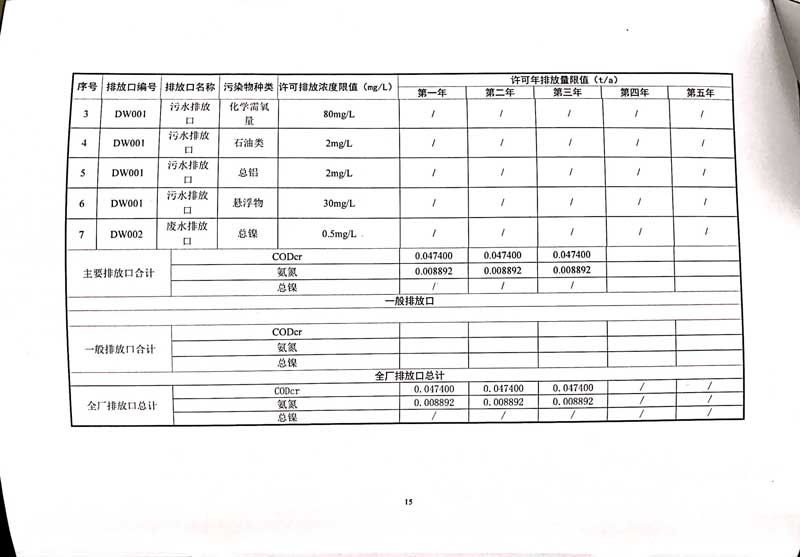 必一·运动(B-Sports)官方网站排污许可证-19.jpg